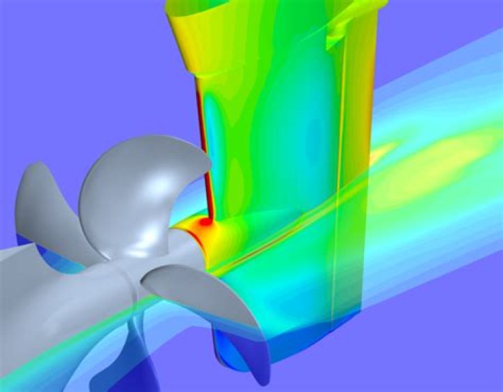 What is a Becker rudder?