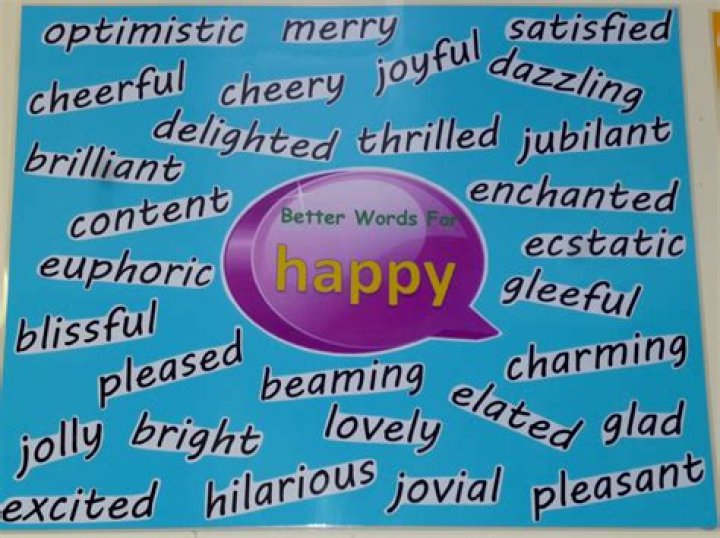 What is a better word for consistently?