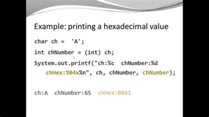 What is a char in Java?