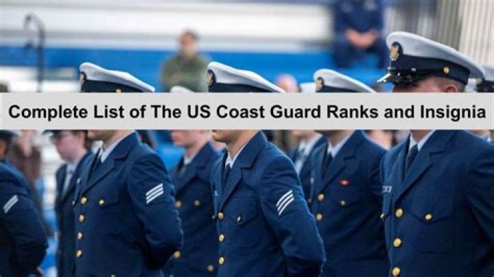 What is a Coast Guard Master license?