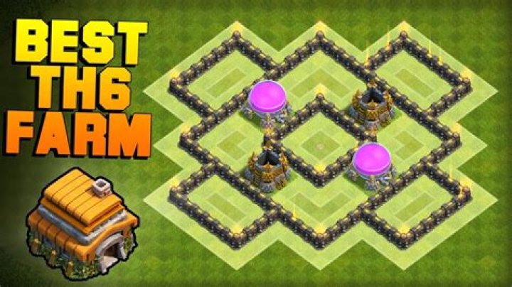 What is a COC farming base?
