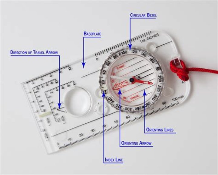 What is a compass bearing on a map?
