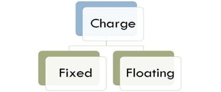What is a fixed and floating charge?