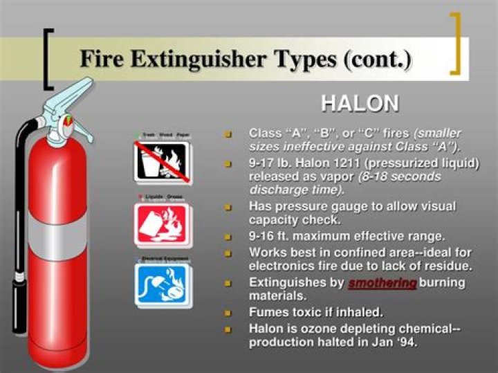 What is a halon extinguisher used for?