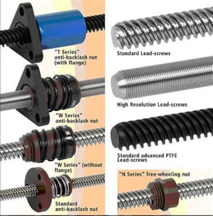 What is a lead screw CNC?