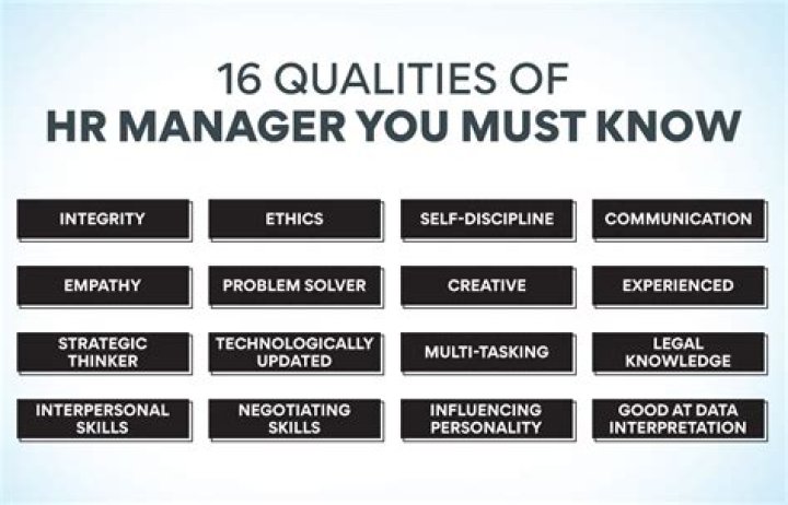 What is a manager professional?