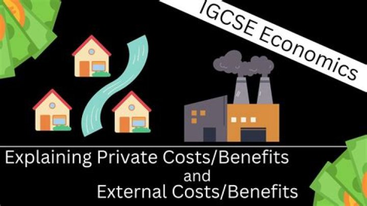 What is a private cost and external cost?