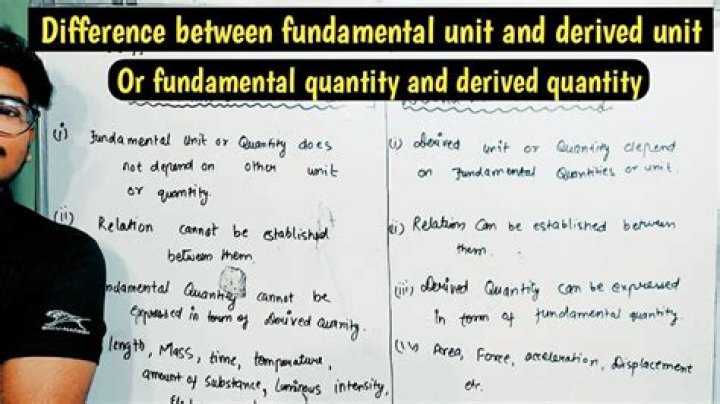 What is a quantity or unit?