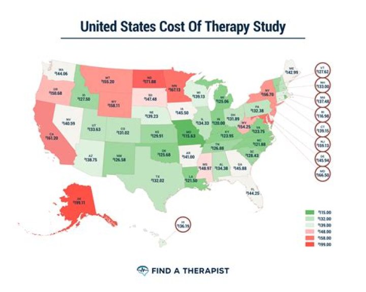 What is a reasonable price for a therapy session?