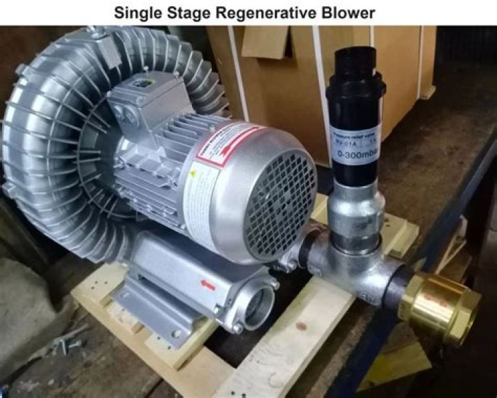 What is a regenerative blower?