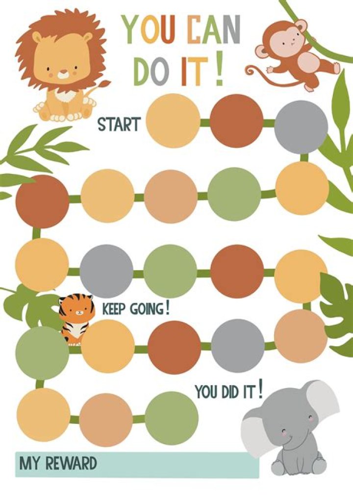 What is a reward chart for kids?