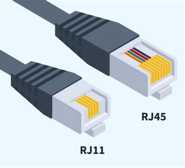 What is a RJ45 port used for?