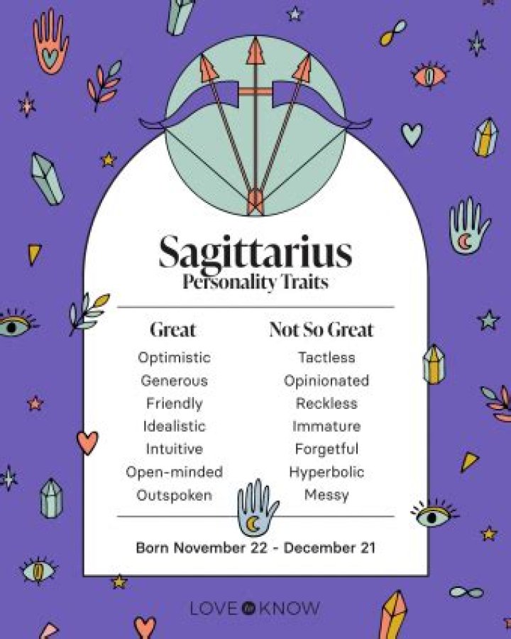 What is a Sagittarius personality like?