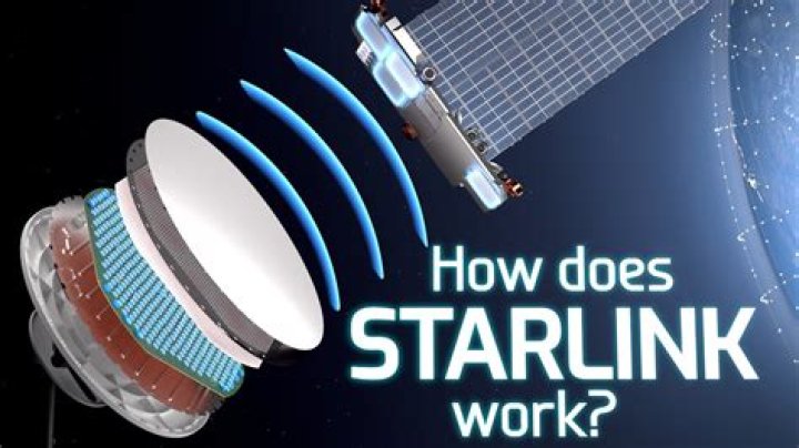 What is a speed test and how does it work?