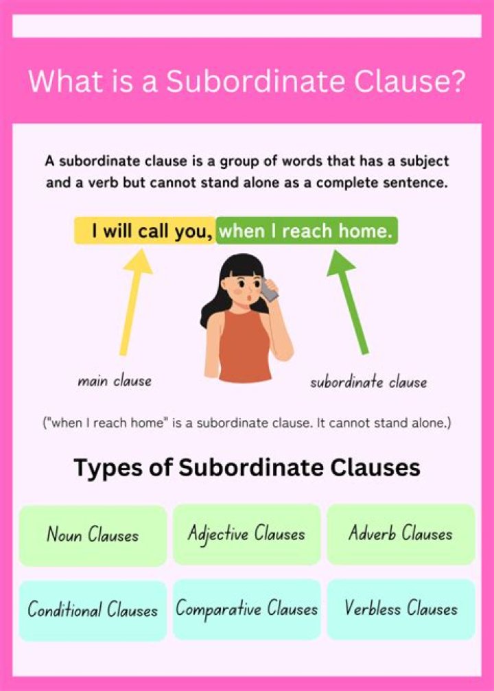 What is a subordinate CA?
