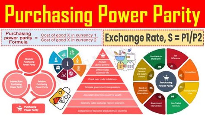 What is a sustained increase in the general level of prices which is equivalent to a decline in the value or purchasing power of money?