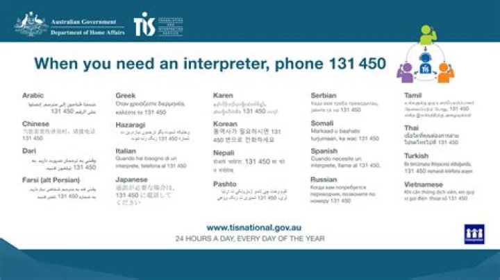 What is a TIS number?