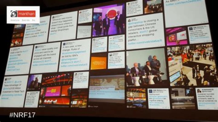 What is a Twitter header and why is it important?