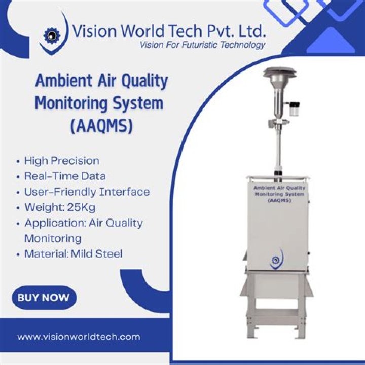 What is ambient air quality monitoring?