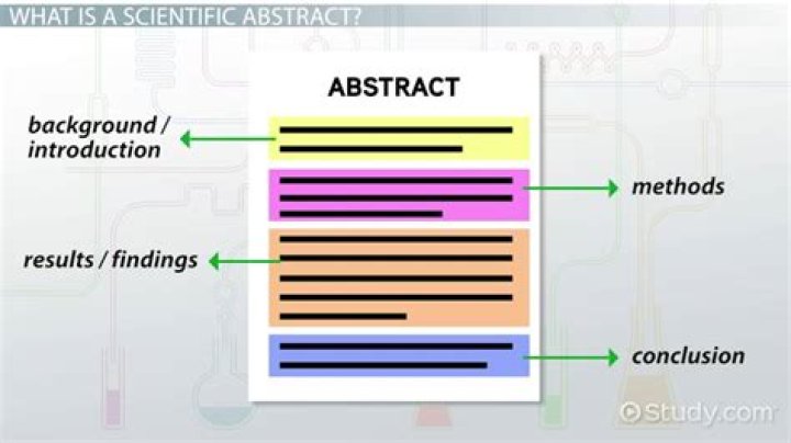 What is an abstract science definition?