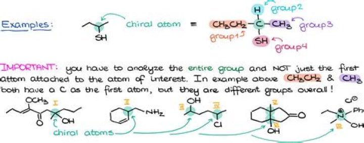 What is an example of a chiral molecule?