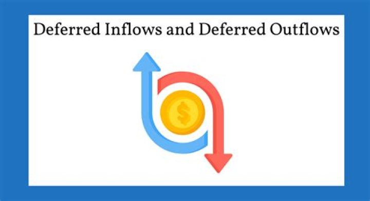 What is an example of a deferred outflow?