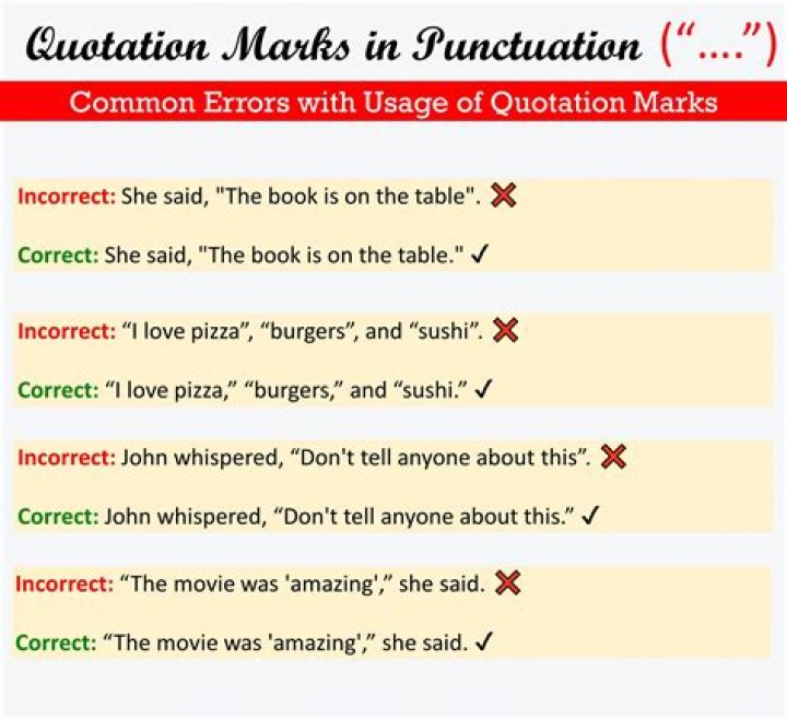 What is an example of a sentence with quotation marks?