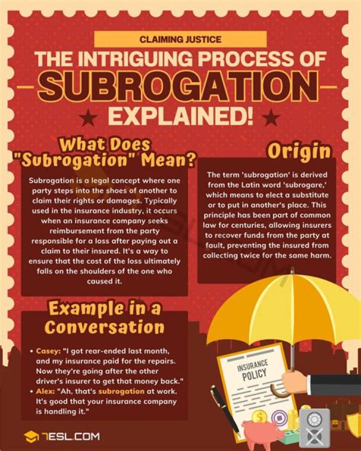 What is an example of subrogation?