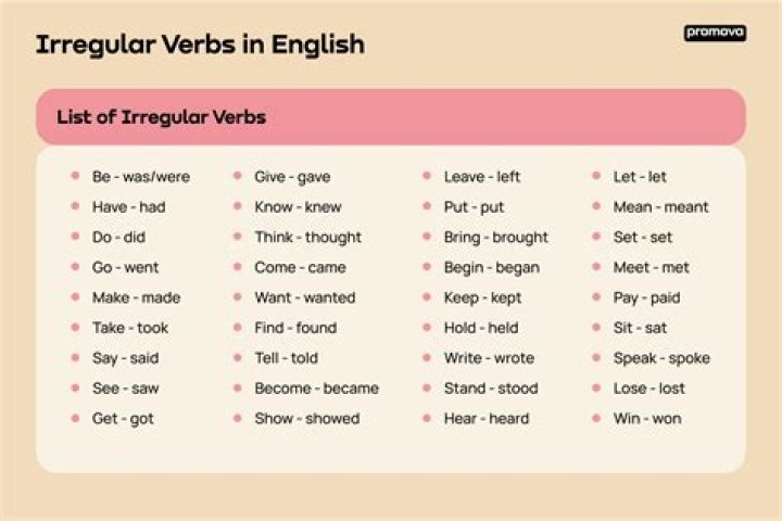 What is an irregular verb 2nd grade?