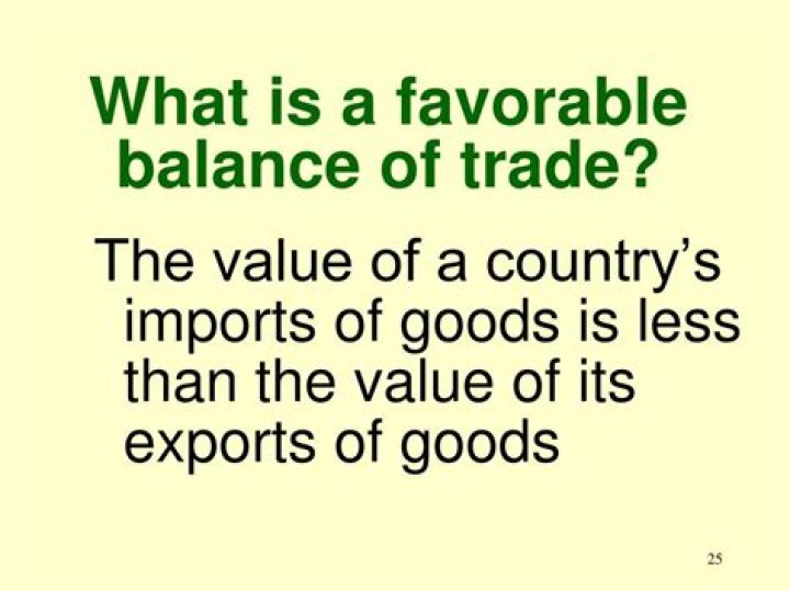 What is an unfavorable balance of trade?