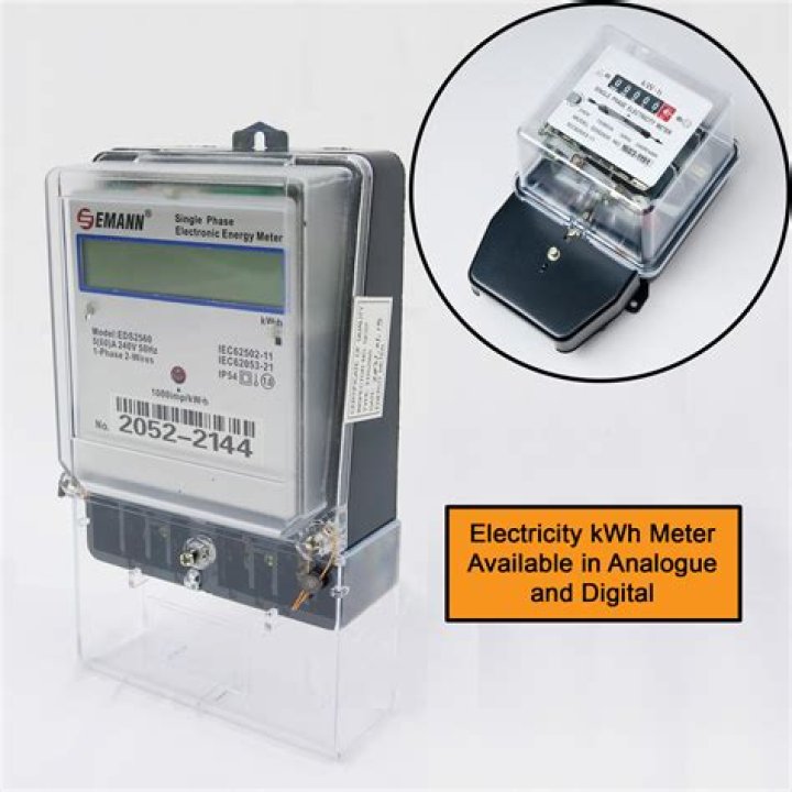What is analog energy meter?