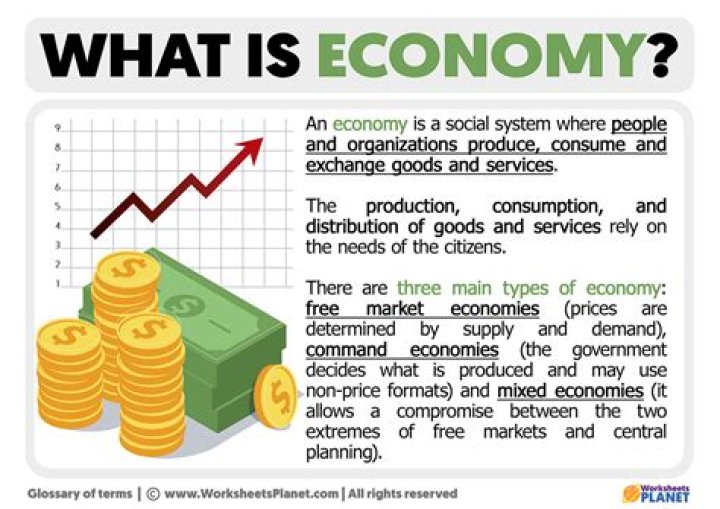What is apart of the economy?