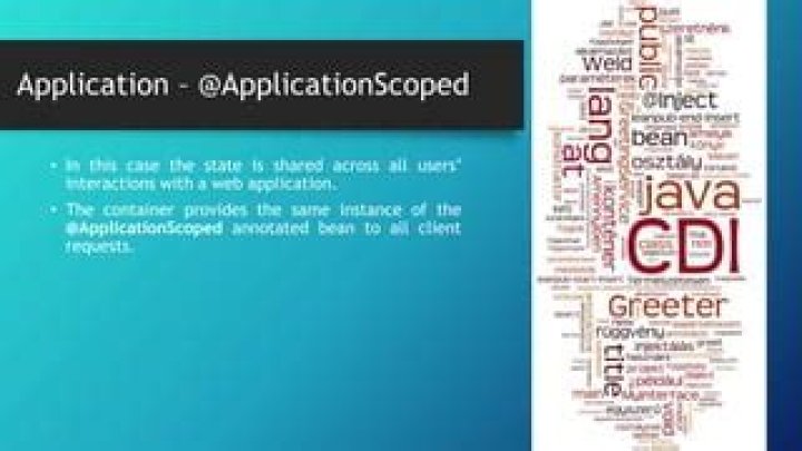 What is ApplicationScoped?