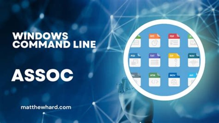 What is Assoc command in CMD?