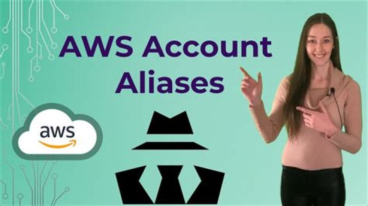 What is AWS alias?