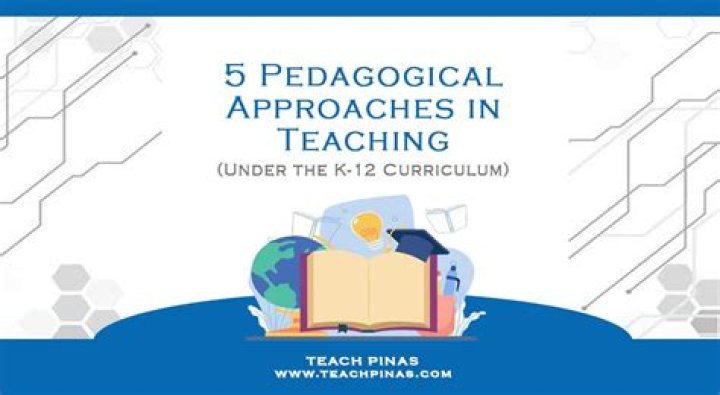 What is back to basics approach in education?