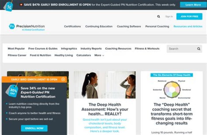 What is best health blog?