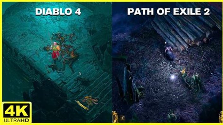 What is better Diablo 3 or path of exile?