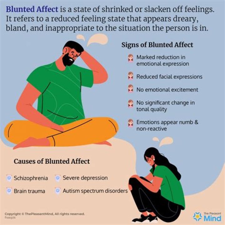 What is blunted facial expression?