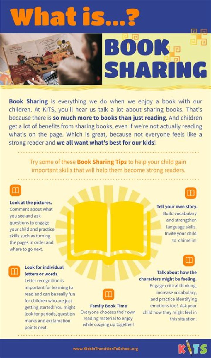 What is book sharing?