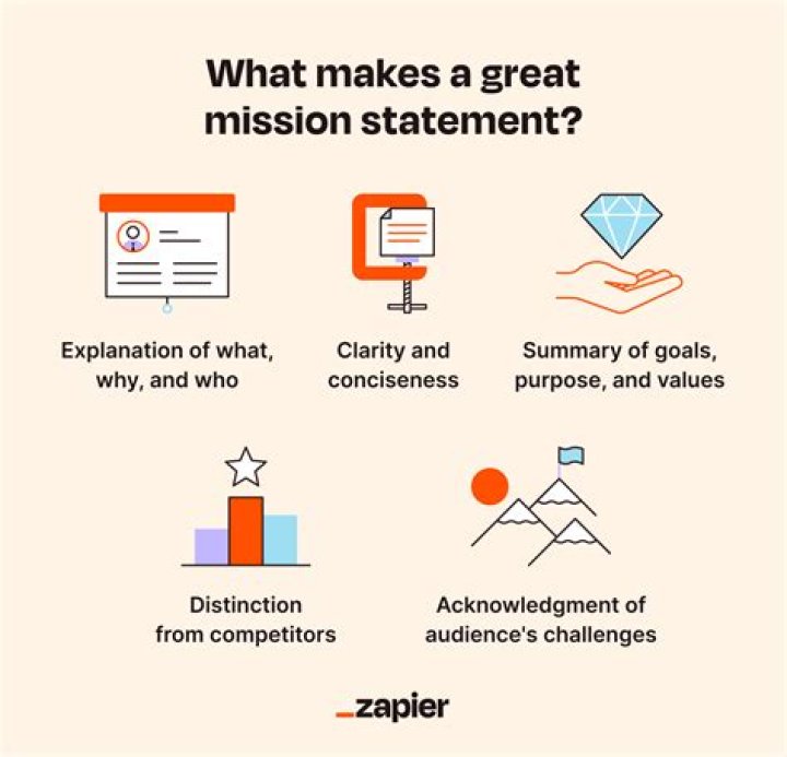 What is Caltech mission statement?