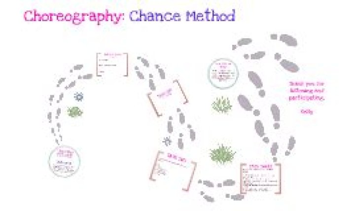 What is chance method in dance?