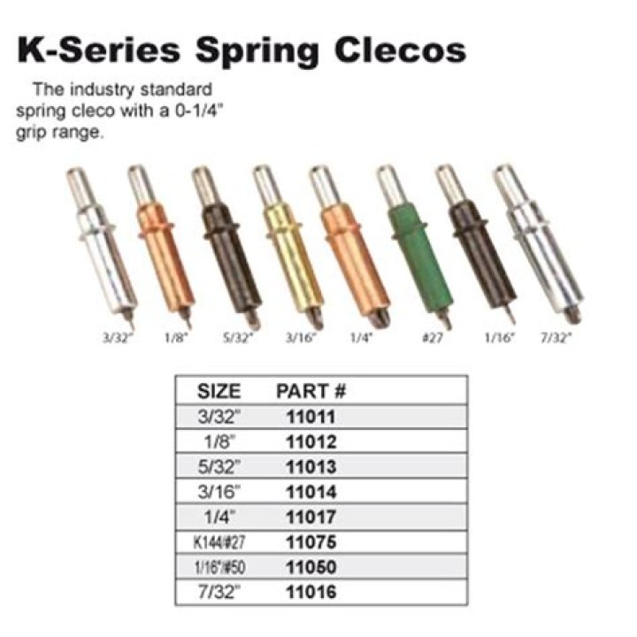 What is cleco number?