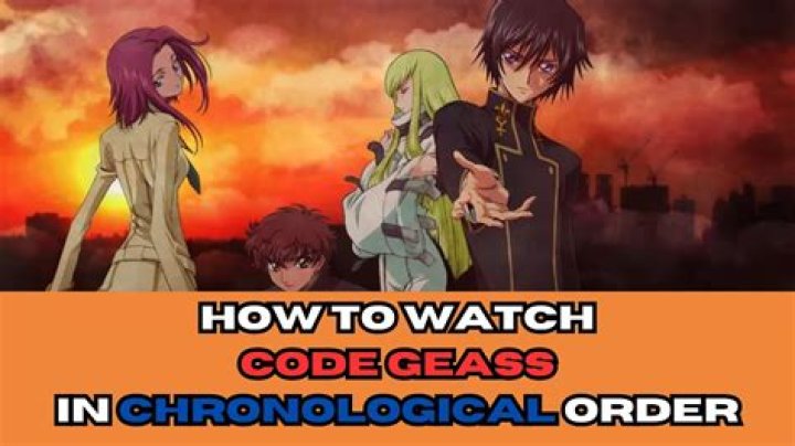 What is CoDecode Geass?