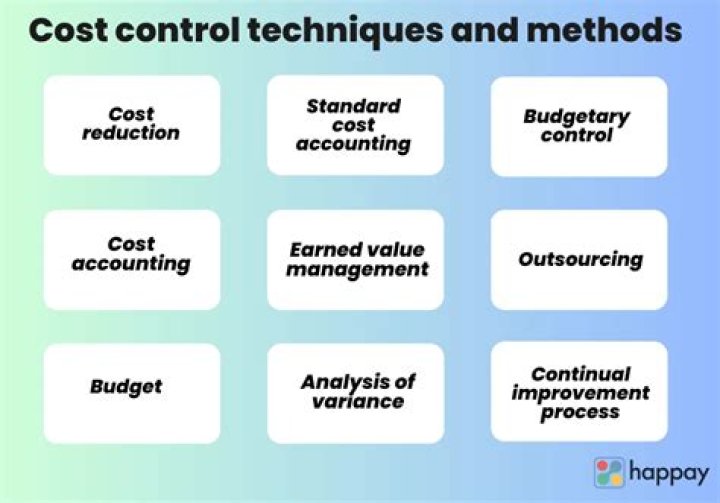 What is cost control account?