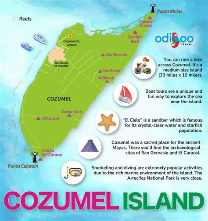 What is Cozumel Mexico known for?