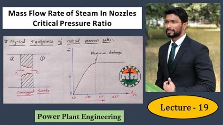 What is critical pressure ratio in nozzle?