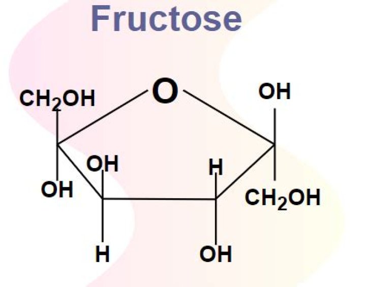 What is crystal fructose?
