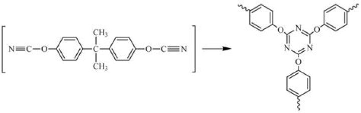 What is cyanate ester resin?