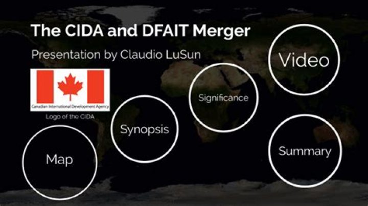What is Dfatd?